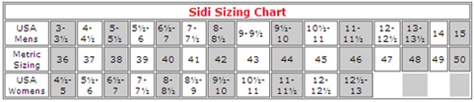 Sidi Crossfire 3 Size Chart